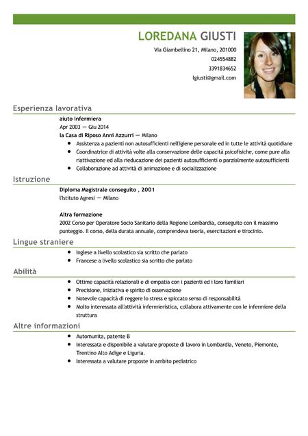 Curriculum Vitae Assistente Infermiera Livecareer